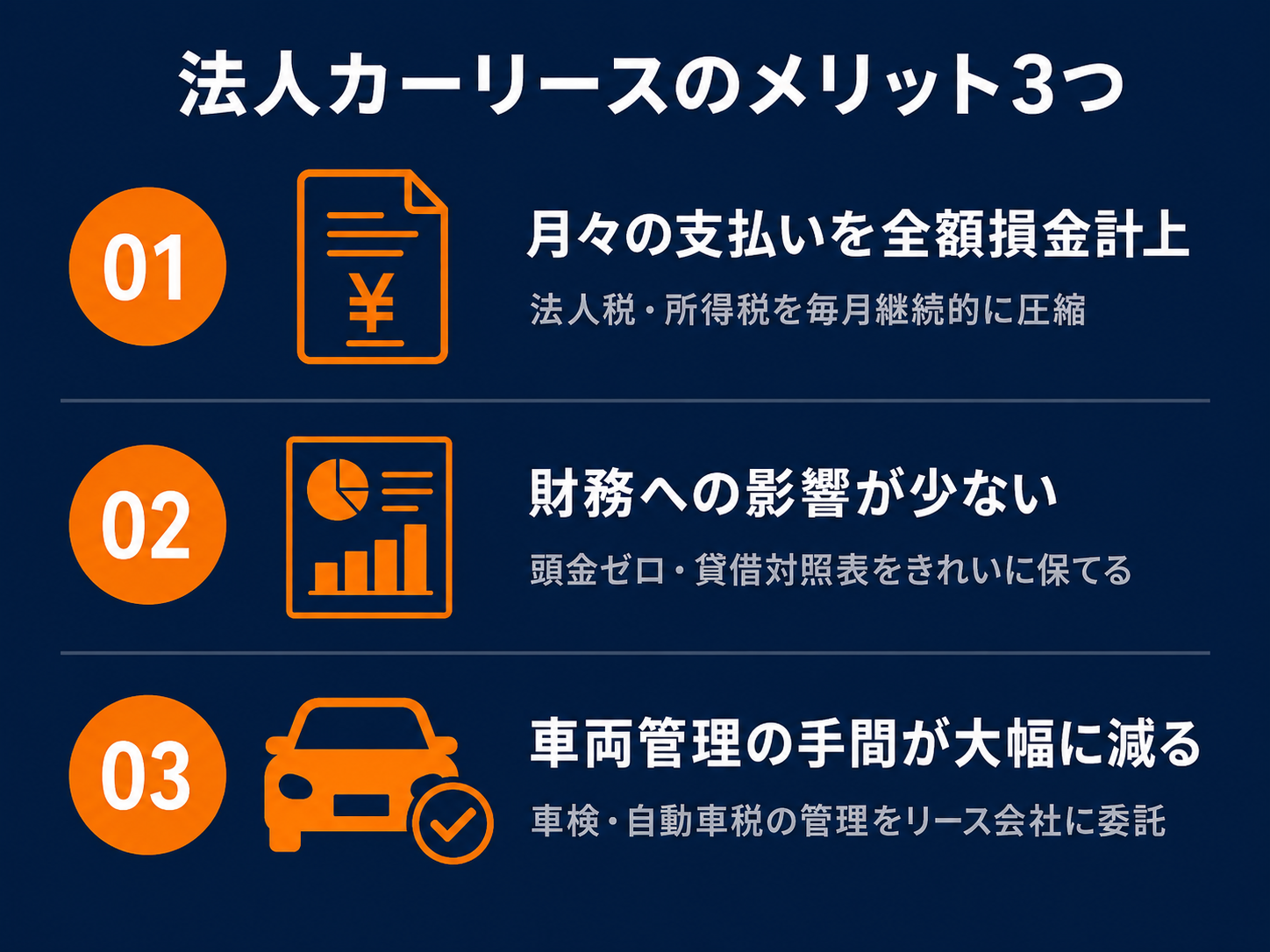 法人カーリースの3つのメリット図解